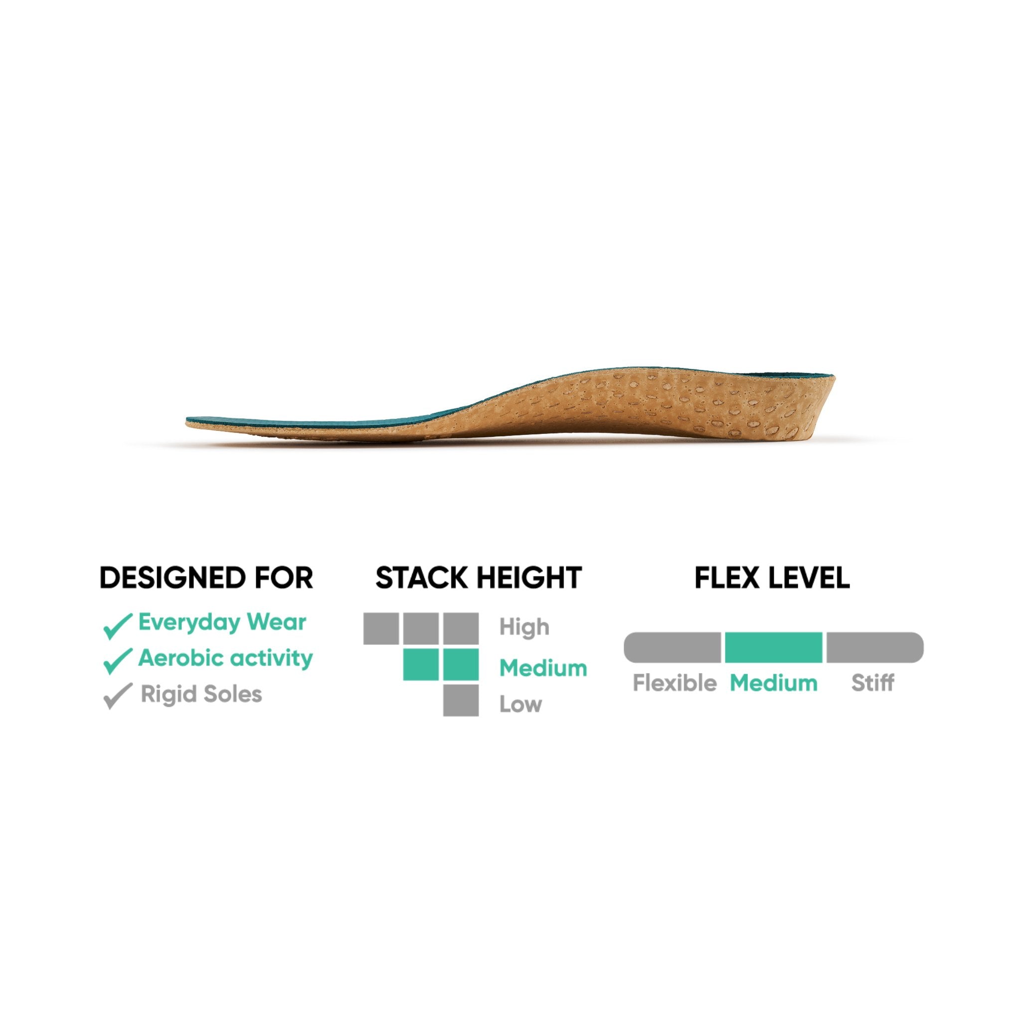 Crossover – ZipFit
